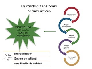 Más economía
Mayor
productividad
Mejores
resultados
Procesos
rápidos
eficientes
Nos lleva al
éxito
La calidad tiene como
características
PERO ESTO LLEVA
A UNA ALTA
DOSIS DE
AMBIGÜEDAD
Por los
procesos
de
Estandarización
Gestión de calidad
Acreditación de calidad
 
