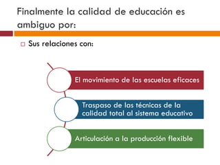 Finalmente la calidad de educación es
ambiguo por:
 Sus relaciones con:
El movimiento de las escuelas eficaces
Traspaso de las técnicas de la
calidad total al sistema educativo
Articulación a la producción flexible
 