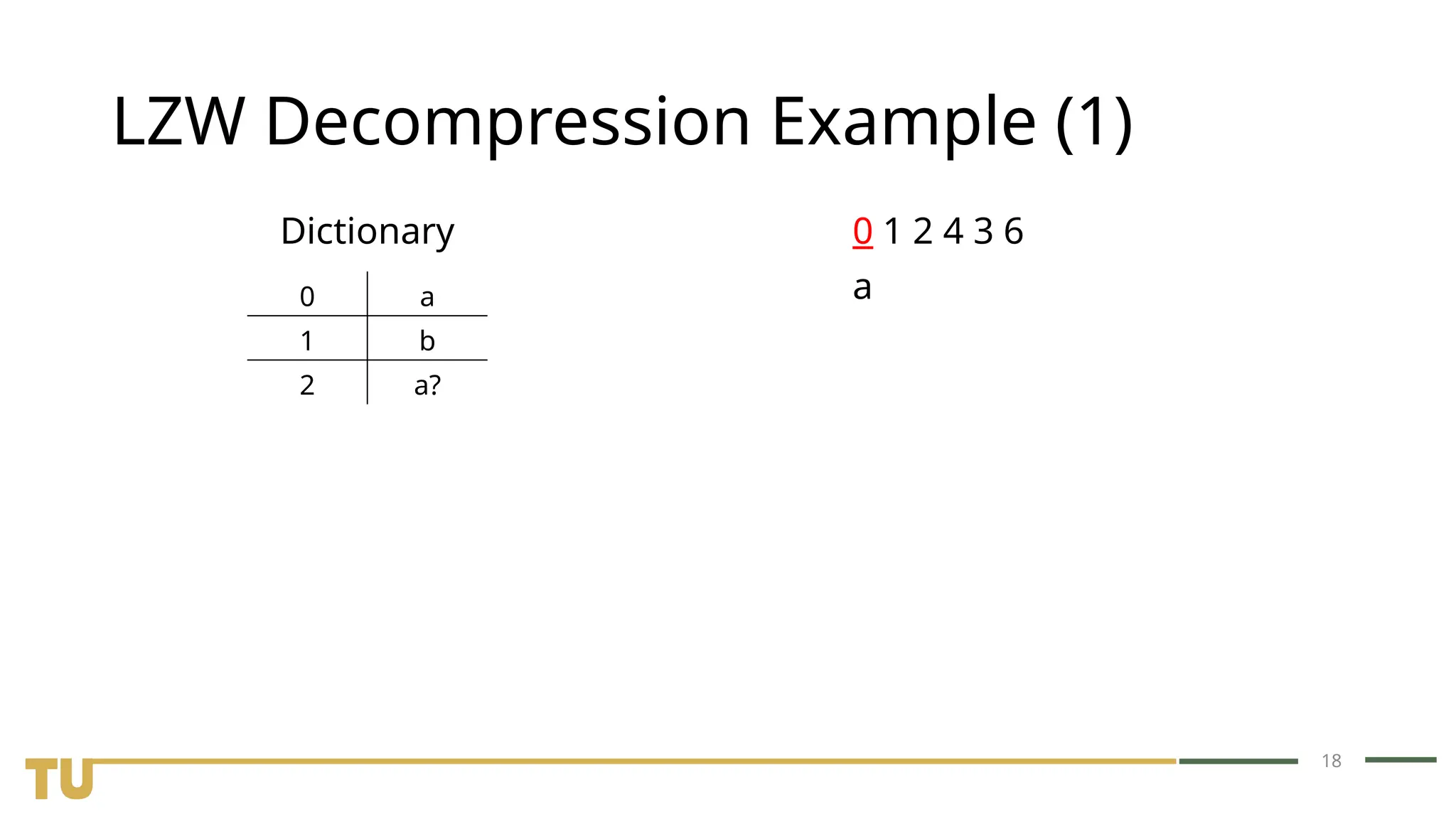 18 LZW Decompression Example (1) Dictionary 0 1 2 4 3 6 0 a 1 b 2 a? a 