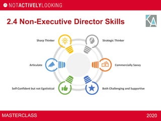MASTERCLASS 2020
2.4 Non-Executive Director Skills
Strategic Thinker
Commercially Savvy
Sharp Thinker
Articulate
Self-Confident but not Egotistical Both Challenging and Supportive
 