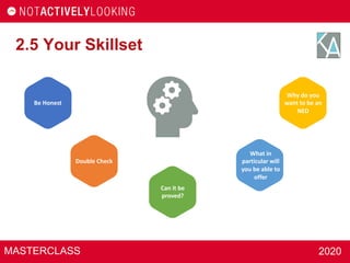 MASTERCLASS 2020
2.5 Your Skillset
Be Honest
Double Check
Why do you
want to be an
NED
What in
particular will
you be able to
offer
Can it be
proved?
 