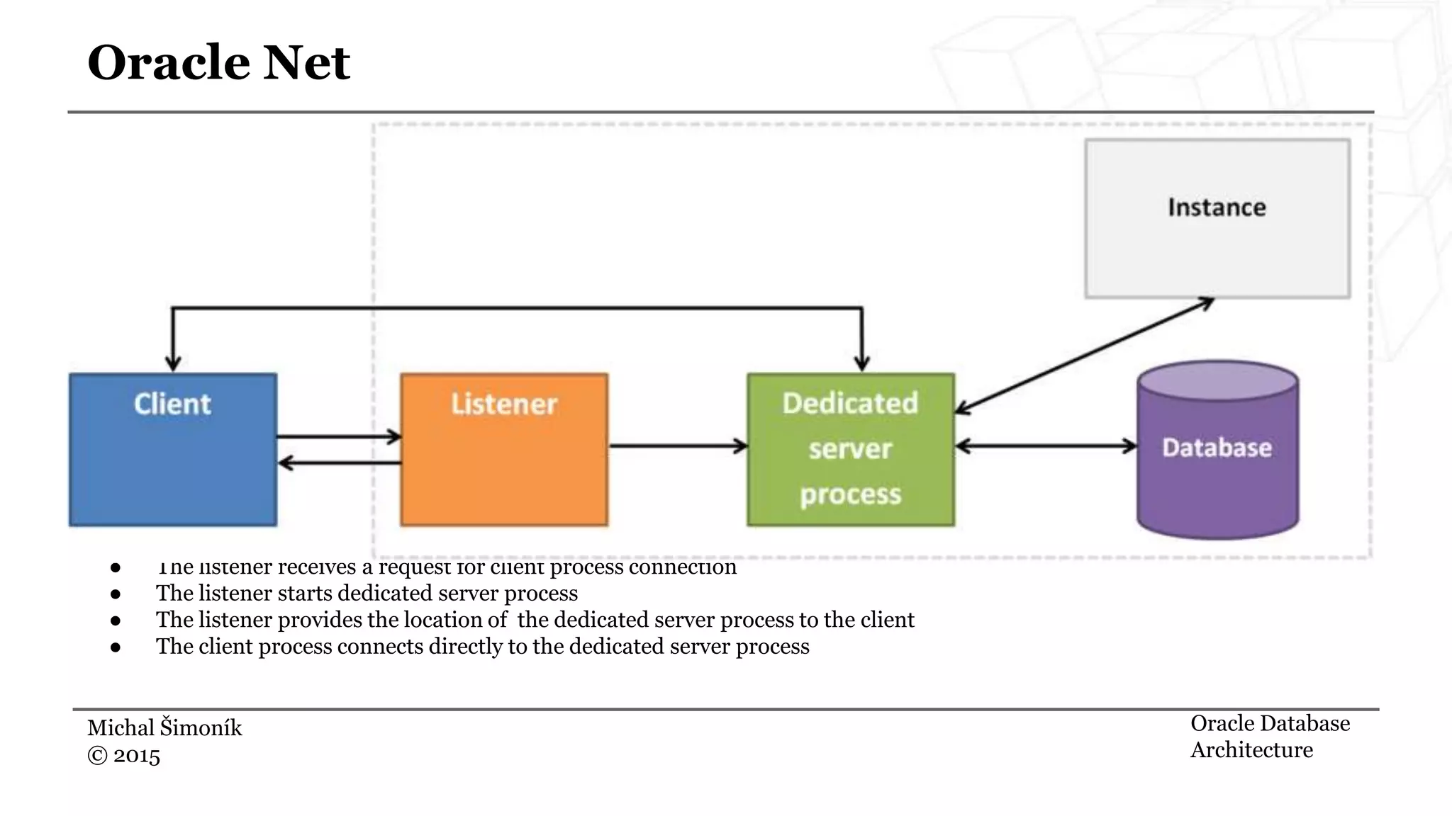Michal Šimoník © 2015 Oracle Net Oracle Database Architecture ● The listener receives a request for client process connection ● The listener starts dedicated server process ● The listener provides the location of the dedicated server process to the client ● The client process connects directly to the dedicated server process 