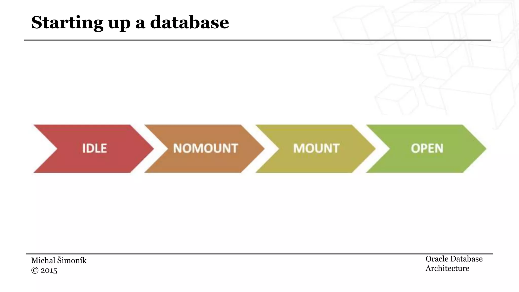 Michal Šimoník © 2015 Starting up a database Oracle Database Architecture 