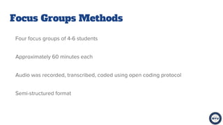 Focus Groups Methods
Four focus groups of 4-6 students
Approximately 60 minutes each
Audio was recorded, transcribed, code...