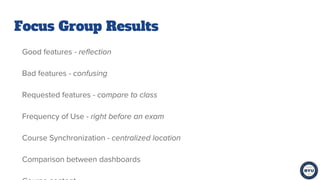 Focus Group Results
Good features - reflection
Bad features - confusing
Requested features - compare to class
Frequency of...