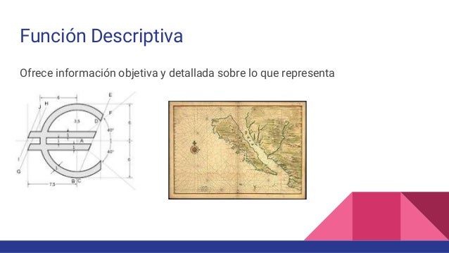 Funciones de la imagen