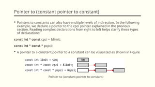 Pointer Level 2 M-1-Pointers-2.pptx by tamil nadu institutions | PPTX