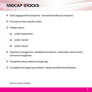 Midcap Stocks

 Early stage growth companies – Successful small cap companies

 Focused on their specific niches

 Hidden Gems:

      under-researched

      under-owned

      under-valued

 Seasoned management, established products, reasonable market share,
 and name recognition

 Outperformance relative to large caps

 Complements large cap portfolios - better portfolio diversification




 Source: Internal Analysis

                                                                       3
 