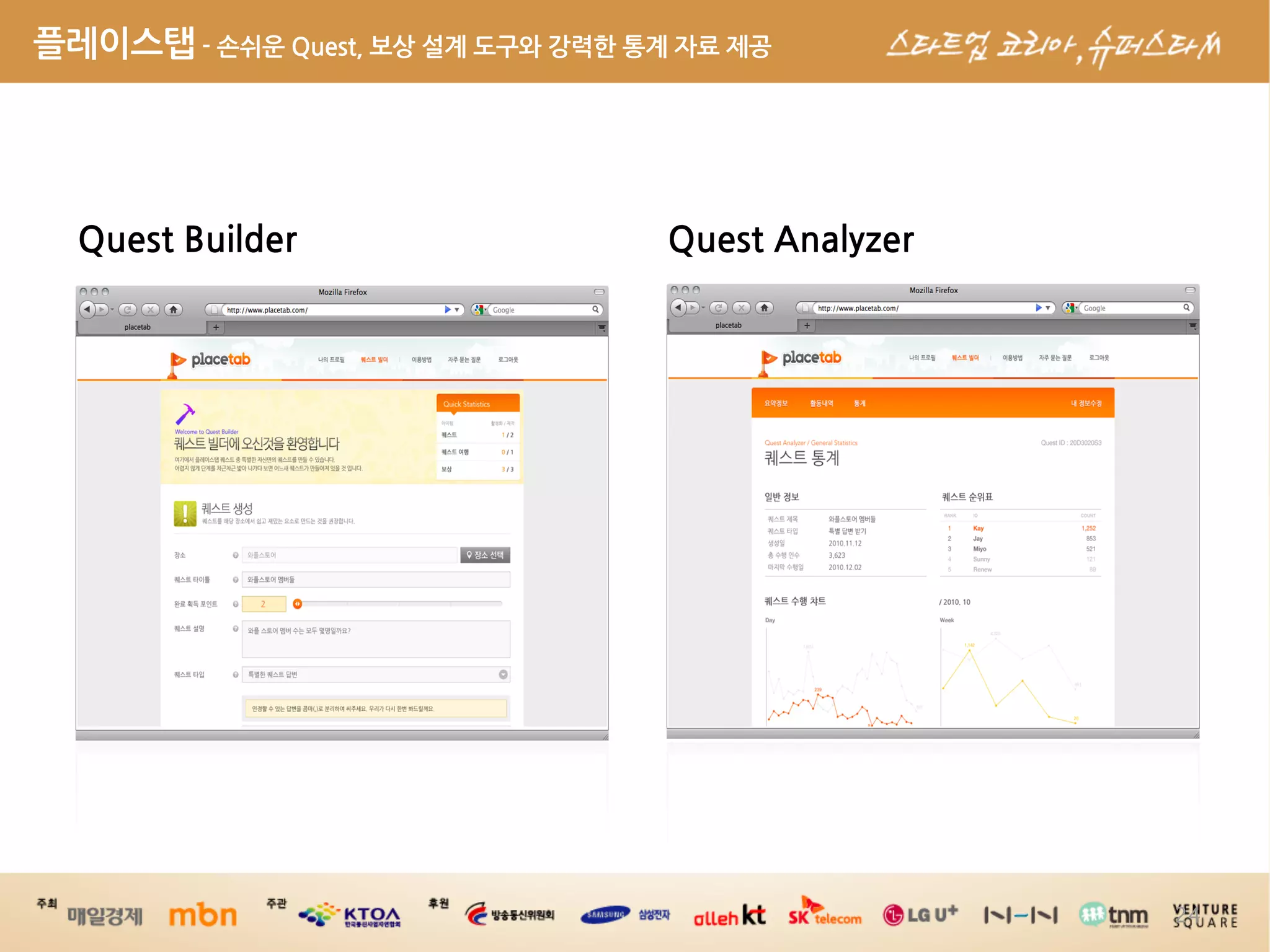 플레이스탭-손쉬운Quest,보상설계도구와강력한통계자료제공




      QuestBuilder                                                                     QuestAnalyzer




                                                                                                                       24
 