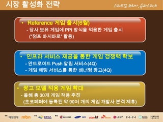 매출 계획과 성장 전략추 진  목 표매출(억원)2641019아시아중국국내201320112012추 진 전 략해외 진출인프라 확보서비스 확대광고 플랫폼/인프라서비스확보파트너사 확대