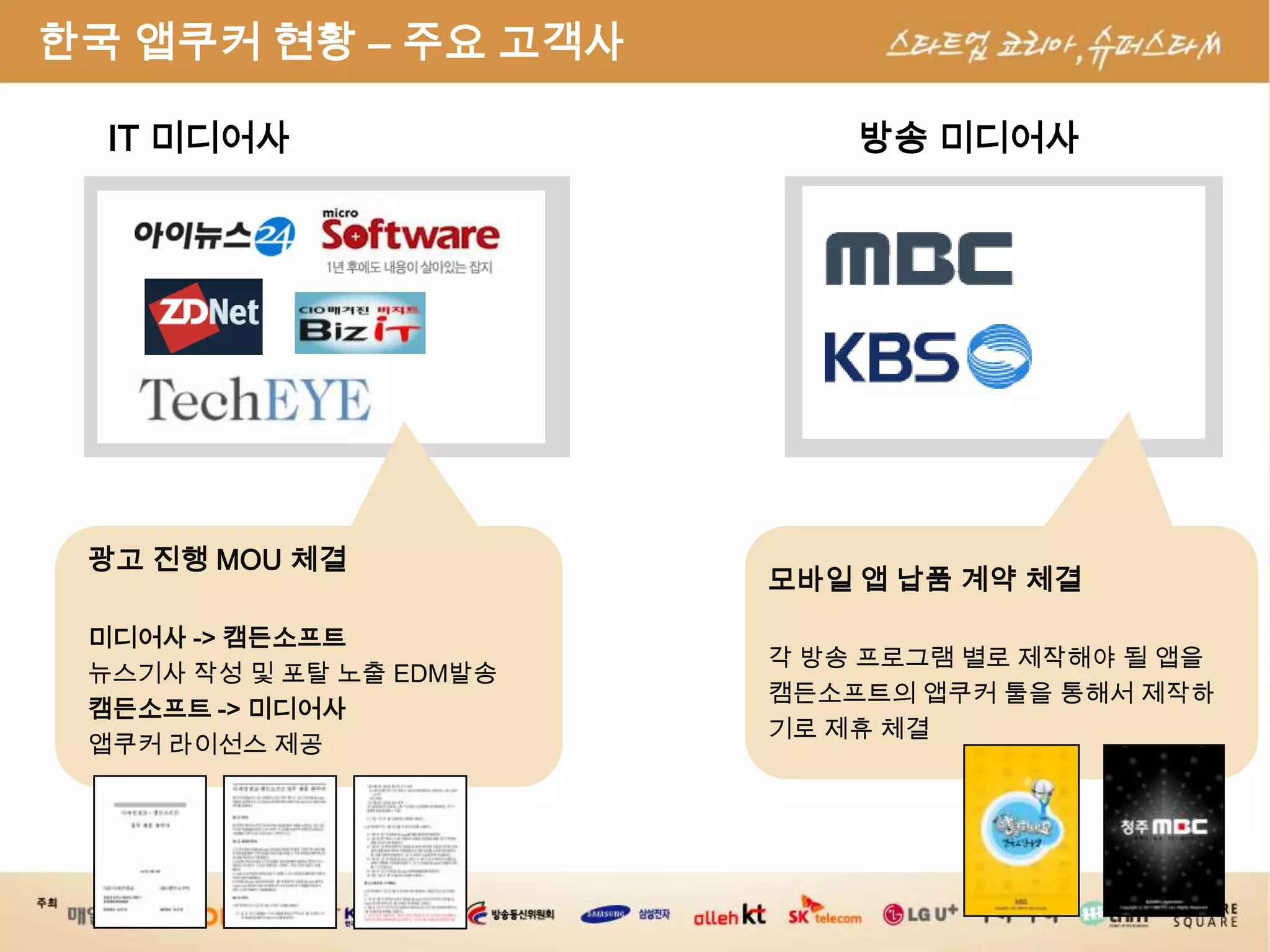 한국 앱쿠커 현황 – 주요 고객사IT 미디어사방송 미디어사광고 진행 MOU 체결미디어사 -> 캠든소프트뉴스기사 작성 및 포탈 노출 EDM발송캠든소프트-> 미디어사앱쿠커 라이선스 제공모바일앱 납품 계약 체결각 방송 프로그램 별로 제작해야 될 앱을캠든소프트의앱쿠커 툴을 통해서 제작하기로 제휴 체결