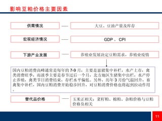 影响豆粕价格主要因素 供需情况 宏观经济情况 下游产业发展 大豆、豆油产量及库存 GDP 、 CPI 国内豆粕消费高峰通常是每年的 7-9 月，主要是崽猪集中补栏，水产上市，禽类消费旺季，而淡季主要是春节过后一个月，北方地区生猪集中出栏，水产停止养殖，禽类节日消费结束，存栏水平偏低。另外，历年 3 月份气温回升，畜禽集中补栏，国内豆粕消费开始稳步回升，对豆粕消费价格也将起到拉动作用。 替代品价格 养殖业发展决定豆粕需求，养殖业疫情 玉米正相关；菜籽粕、棉粕、杂粕价格与豆粕价格负相关 