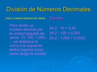 División de Números Decimales
POR LA UNIDAD SEGUIDA DE CEROS   Ejemplo
  Para dividir un
  número decimal por     24,2 : 1...