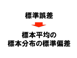 標準誤差

  標本平均の
標本分布の標準偏差
 