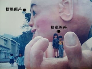 標準偏差	



         標準誤差	
 