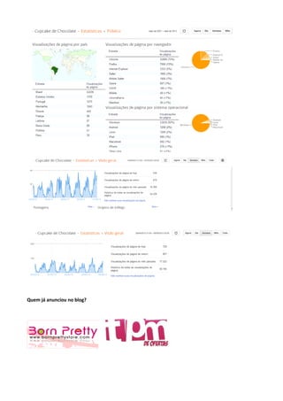 Quem já anunciou no blog?
 