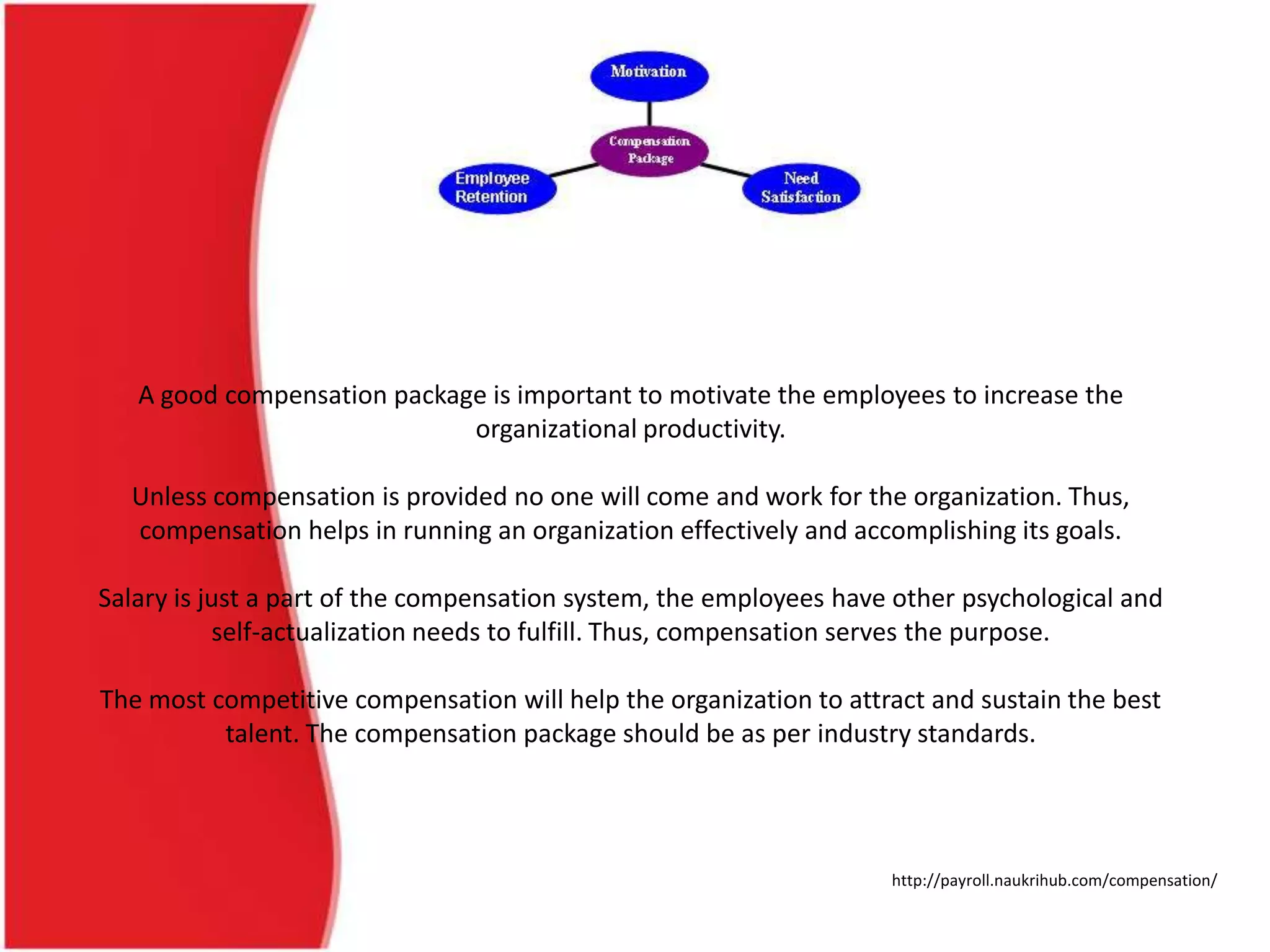 A good compensation package is important to motivate the employees to increase the
organizational productivity.
Unless compensation is provided no one will come and work for the organization. Thus,
compensation helps in running an organization effectively and accomplishing its goals.
Salary is just a part of the compensation system, the employees have other psychological and
self-actualization needs to fulfill. Thus, compensation serves the purpose.
The most competitive compensation will help the organization to attract and sustain the best
talent. The compensation package should be as per industry standards.
http://payroll.naukrihub.com/compensation/
 