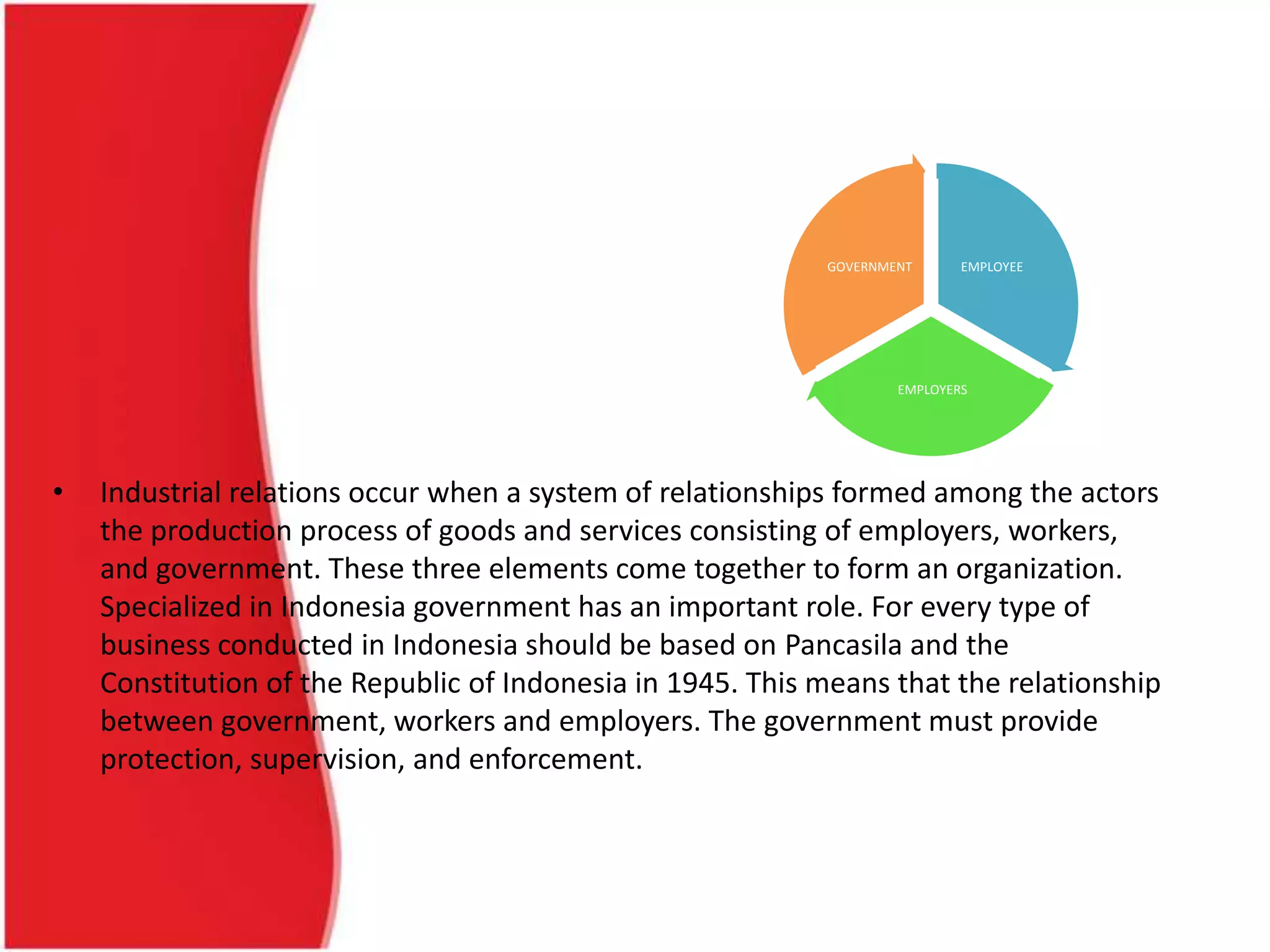 • Industrial relations occur when a system of relationships formed among the actors
the production process of goods and services consisting of employers, workers,
and government. These three elements come together to form an organization.
Specialized in Indonesia government has an important role. For every type of
business conducted in Indonesia should be based on Pancasila and the
Constitution of the Republic of Indonesia in 1945. This means that the relationship
between government, workers and employers. The government must provide
protection, supervision, and enforcement.
EMPLOYEE
EMPLOYERS
GOVERNMENT
 