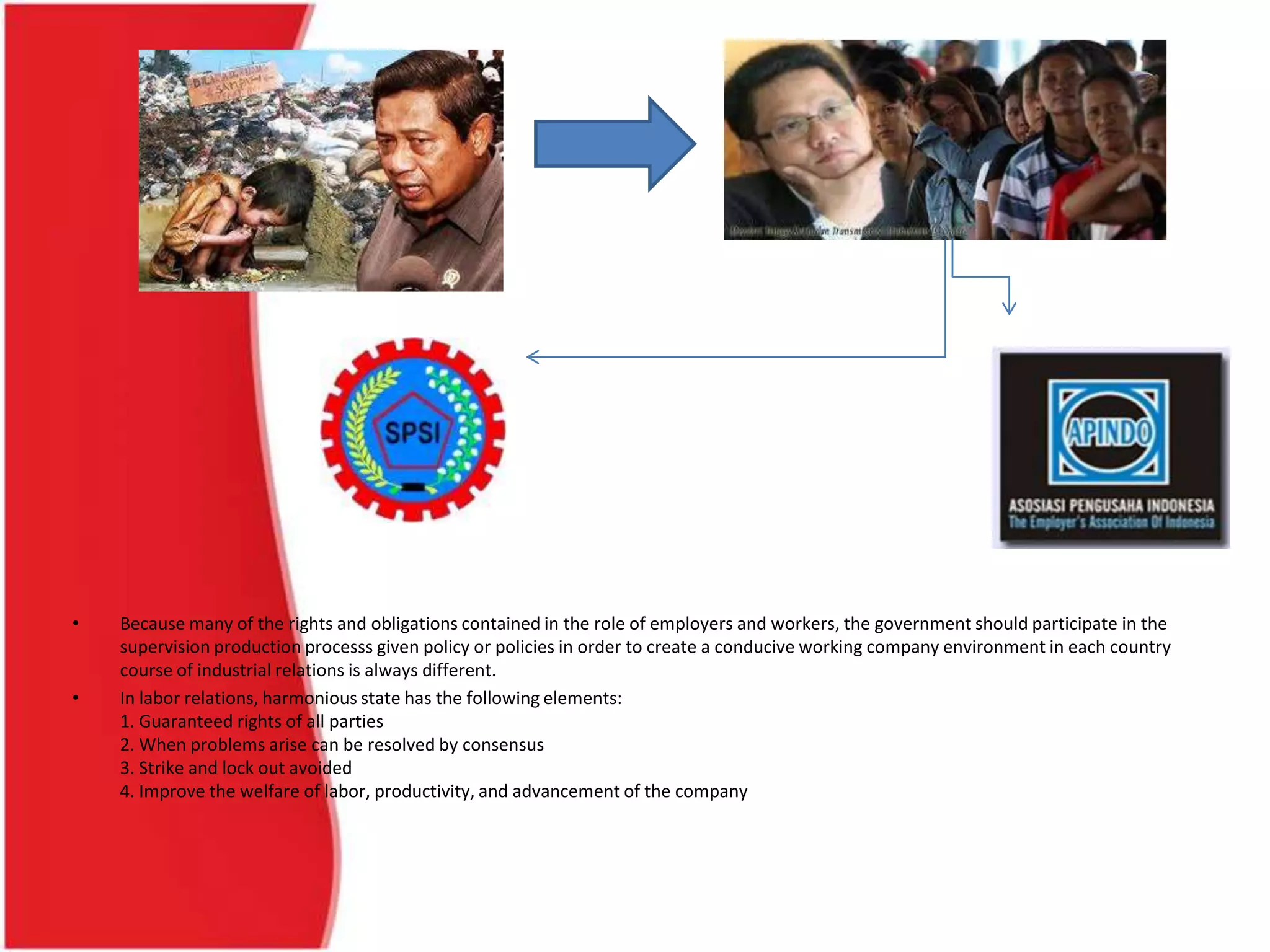 • Because many of the rights and obligations contained in the role of employers and workers, the government should participate in the
supervision production processs given policy or policies in order to create a conducive working company environment in each country
course of industrial relations is always different.
• In labor relations, harmonious state has the following elements:
1. Guaranteed rights of all parties
2. When problems arise can be resolved by consensus
3. Strike and lock out avoided
4. Improve the welfare of labor, productivity, and advancement of the company
 