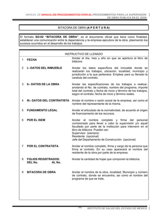 MANUAL DE MANUAL DE PROCEDIMIENTOS PARA EL PROCEDIMIENTOS PARA LA SUPERVISION
DE OBRA PUBLICA EN EL ISEM
INSTITUTO DE SALUD DEL ESTADO DE MEXICO102
BITACORA DE OBRA (A P E R T U R A)
El formato SO-02 “BITACORA DE OBRA”, es el documento oficial que tiene como finalidad,
establecer una comunicación entre la dependencia y la empresa ejecutora de la obra, plasmando los
sucesos ocurridos en el desarrollo de los trabajos.
INSTRUCTIVO DE LLENADO
1 FECHA
Anotar el día, mes y año en que se apertura el libro de
bitácora.
2 I.- DATOS DEL INMUEBLE Anotar los datos específicos del inmueble donde se
realizarán los trabajos, ubicación, localidad, municipio y
jurisdicción a la que pertenece. Emplear para su llenado la
carátula del contrato.
3 II.- DATOS DE LA OBRA Anotar las especificaciones de los trabajos a realizar,
anotando el No. de contrato, nombre del programa, importe
total del contrato y fecha de inicio y término de los trabajos,
según el contrato, fecha de inicio y término reales.
4 III.- DATOS DEL CONTRATISTA Anotar el nombre o razón social de la empresa, así como el
nombre del representante de la misma.
5 FUNDAMENTO LEGAL Anotar el articulado de la normatividad, de acuerdo al origen
de financiamiento de los recursos.
6 POR EL ISEM Anotar el nombre completo y firma del personal
comisionado para llevar a cabo la supervisión y/o aquel
facultado por parte de la institución para intervenir en el
libro de bitácora. Pueden ser:
Supervisor (siempre)
Residente (opcional)
Jefe del Departamento de Construcción (opcional)
7 POR EL CONTRATISTA Anotar el nombre completo, firma y cargo de la persona que
firma el contrato. En su caso aparecerá el nombre del
residente de la obra por parte de la empresa.
8 FOLIOS REGISTRADOS:
DEL No. AL No.
Anotar la cantidad de hojas que componen la bitácora.
9 BITACORA DE OBRA Anotar el nombre de la obra, localidad, Municipio y número
de contrato, donde se encuentra, asi como el nombre del
programa de que se trate.
 