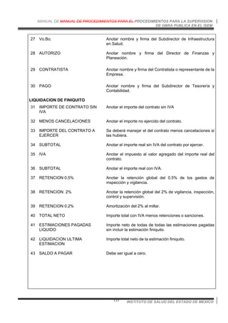 MANUAL DE MANUAL DE PROCEDIMIENTOS PARA EL PROCEDIMIENTOS PARA LA SUPERVISION
DE OBRA PUBLICA EN EL ISEM
INSTITUTO DE SALUD DEL ESTADO DE MEXICO133
27 Vo.Bo. Anotar nombre y firma del Subdirector de Infraestructura
en Salud.
28 AUTORIZO Anotar nombre y firma del Director de Finanzas y
Planeación.
29 CONTRATISTA Anotar nombre y firma del Contratista o representante de la
Empresa.
30 PAGO Anotar nombre y firma del Subdirector de Tesorería y
Contabilidad.
LIQUIDACION DE FINIQUITO
31 IMPORTE DE CONTRATO SIN
IVA
Anotar el importe del contrato sin IVA
32 MENOS CANCELACIONES Anotar el importe no ejercido del contrato.
33 IMPORTE DEL CONTRATO A
EJERCER
Se deberá manejar el del contrato menos cancelaciones si
las hubiera.
34 SUBTOTAL Anotar el importe real sin IVA del contrato por ejercer.
35 IVA Anotar el impuesto al valor agregado del importe real del
contrato.
36 SUBTOTAL Anotar el importe real con IVA.
37 RETENCION 0.5% Anotar la retención global del 0.5% de los gastos de
inspección y vigilancia.
38 RETENCION 2% Anotar la retención global del 2% de vigilancia, inspección,
control y supervisión.
39 RETENCION 0.2% Amortización del 2% al millar.
40 TOTAL NETO Importe total con IVA menos retenciones o sanciones.
41 ESTIMACIONES PAGADAS
LIQUIDO
Importe neto de todas de todas las estimaciones pagadas
sin incluir la estimación finiquito.
42 LIQUIDACION ULTIMA
ESTIMACION
Importe total neto de la estimación finiquito.
43 SALDO A PAGAR Debe ser igual a cero.
 