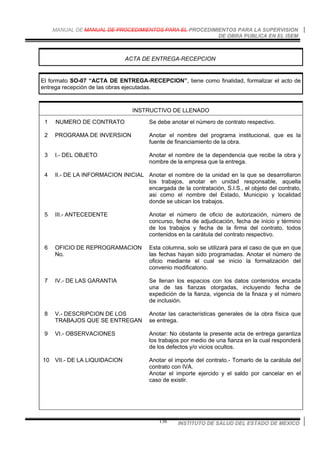 MANUAL DE MANUAL DE PROCEDIMIENTOS PARA EL PROCEDIMIENTOS PARA LA SUPERVISION
DE OBRA PUBLICA EN EL ISEM
INSTITUTO DE SALUD DEL ESTADO DE MEXICO136
ACTA DE ENTREGA-RECEPCION
El formato SO-07 “ACTA DE ENTREGA-RECEPCION”, tiene como finalidad, formalizar el acto de
entrega recepción de las obras ejecutadas.
INSTRUCTIVO DE LLENADO
1 NUMERO DE CONTRATO Se debe anotar el número de contrato respectivo.
2 PROGRAMA DE INVERSION Anotar el nombre del programa institucional, que es la
fuente de financiamiento de la obra.
3 I.- DEL OBJETO Anotar el nombre de la dependencia que recibe la obra y
nombre de la empresa que la entrega.
4 II.- DE LA INFORMACION INICIAL Anotar el nombre de la unidad en la que se desarrollaron
los trabajos, anotar en unidad responsable, aquella
encargada de la contratación, S.I.S., el objeto del contrato,
asi como el nombre del Estado, Municipio y localidad
donde se ubican los trabajos.
5 III.- ANTECEDENTE Anotar el número de oficio de autorización, número de
concurso, fecha de adjudicación, fecha de inicio y término
de los trabajos y fecha de la firma del contrato, todos
contenidos en la carátula del contrato respectivo.
6 OFICIO DE REPROGRAMACION
No.
Esta columna, solo se utilizará para el caso de que en que
las fechas hayan sido programadas. Anotar el número de
oficio mediante el cual se inicio la formalización del
convenio modificatorio.
7 IV.- DE LAS GARANTIA Se llenan los espacios con los datos contenidos encada
una de las fianzas otorgadas, incluyendo fecha de
expedición de la fianza, vigencia de la finaza y el número
de inclusión.
8 V.- DESCRIPCION DE LOS
TRABAJOS QUE SE ENTREGAN
Anotar las características generales de la obra física que
se entrega.
9 VI.- OBSERVACIONES Anotar: No obstante la presente acta de entrega garantiza
los trabajos por medio de una fianza en la cual responderá
de los defectos y/o vicios ocultos.
10 VII.- DE LA LIQUIDACION Anotar el importe del contrato.- Tomarlo de la carátula del
contrato con IVA.
Anotar el importe ejercido y el saldo por cancelar en el
caso de existir.
 