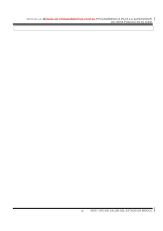MANUAL DE MANUAL DE PROCEDIMIENTOS PARA EL PROCEDIMIENTOS PARA LA SUPERVISION
DE OBRA PUBLICA EN EL ISEM
INSTITUTO DE SALUD DEL ESTADO DE MEXICO31
 