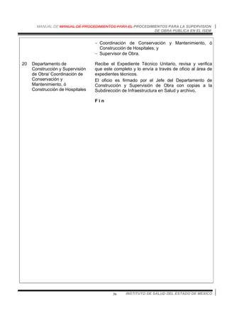 MANUAL DE MANUAL DE PROCEDIMIENTOS PARA EL PROCEDIMIENTOS PARA LA SUPERVISION
DE OBRA PUBLICA EN EL ISEM
INSTITUTO DE SALUD DEL ESTADO DE MEXICO36
− Coordinación de Conservación y Mantenimiento, ó
Construcción de Hospitales, y
− Supervisor de Obra.
20 Departamento de
Construcción y Supervisión
de Obra/ Coordinación de
Conservación y
Mantenimiento, ó
Construcción de Hospitales
Recibe el Expediente Técnico Unitario, revisa y verifica
que este completo y lo envía a través de oficio al área de
expedientes técnicos.
El oficio es firmado por el Jefe del Departamento de
Construcción y Supervisión de Obra con copias a la
Subdirección de Infraestructura en Salud y archivo.
F i n
 