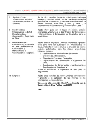 MANUAL DE MANUAL DE PROCEDIMIENTOS PARA EL PROCEDIMIENTOS PARA LA SUPERVISION
DE OBRA PUBLICA EN EL ISEM
INSTITUTO DE SALUD DEL ESTADO DE MEXICO56
7 Subdirección de
Infraestructura en Salud/
Departamento de Precios
Unitarios
Recibe oficio y análisis de precios unitarios autorizados por
concepto y cantidad, revisa, concilia, cita al contratista para
que firme de conformidad, y devuelve mediante oficio los
precios unitarios autorizados ( sello y firma ), al
Departamento de Construcción y Supervisión de Obra.
8 Subdirección de
Infraestructura en Salud/
Departamento de
Construcción y Supervisión
de Obra
Recibe oficio, junto con el listado de precios unitarios
autorizados, y los turna a la Coordinación de Conservación
y Mantenimiento, ó Construcción de Hospitales, para su
seguimiento.
9 Departamento de
Construcción y Supervisión
de Obra/ Coordinación de
Conservación y
Mantenimiento ó
Construcción de Hospitales
Recibe análisis de precios unitarios autorizados y prepara
oficio para firma del Subdirector de Infraestructura en
Salud, mediante el cual se envía a la empresa los precios
unitarios autorizados, para los efectos procedentes,
indicando copias a:
- Coordinación de Administración y Finanzas,
- Dirección de Administración,
- Dirección de Finanzas y Planeación,
- Departamento de Construcción y Supervisión de
Obra,
- Coordinación de Conservación y Mantenimiento ó
Construcción de Hospitales, y
Turna la información al supervisor de obra para su
seguimiento
10 Empresa Recibe oficio y análisis de precios unitarios extraordinarios
y procede a la aplicación de los mismos en las
estimaciones correspondientes.
Se conecta a la operación 10 del Procedimiento para la
Supervisión de Obra Publica en el ISEM.
F I N
 