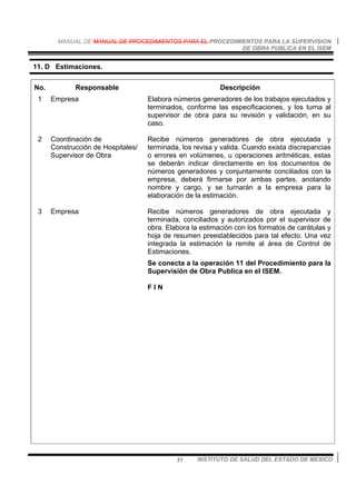 MANUAL DE MANUAL DE PROCEDIMIENTOS PARA EL PROCEDIMIENTOS PARA LA SUPERVISION
DE OBRA PUBLICA EN EL ISEM
INSTITUTO DE SALUD DEL ESTADO DE MEXICO57
11. D Estimaciones.
No. Responsable Descripción
1 Empresa Elabora números generadores de los trabajos ejecutados y
terminados, conforme las especificaciones, y los turna al
supervisor de obra para su revisión y validación, en su
caso.
2 Coordinación de
Construcción de Hospitales/
Supervisor de Obra
Recibe números generadores de obra ejecutada y
terminada, los revisa y valida. Cuando exista discrepancias
o errores en volúmenes, u operaciones aritméticas, estas
se deberán indicar directamente en los documentos de
números generadores y conjuntamente conciliados con la
empresa, deberá firmarse por ambas partes, anotando
nombre y cargo, y se turnarán a la empresa para la
elaboración de la estimación.
3 Empresa Recibe números generadores de obra ejecutada y
terminada, conciliados y autorizados por el supervisor de
obra. Elabora la estimación con los formatos de carátulas y
hoja de resumen preestablecidos para tal efecto. Una vez
integrada la estimación la remite al área de Control de
Estimaciones.
Se conecta a la operación 11 del Procedimiento para la
Supervisión de Obra Publica en el ISEM.
F I N
 