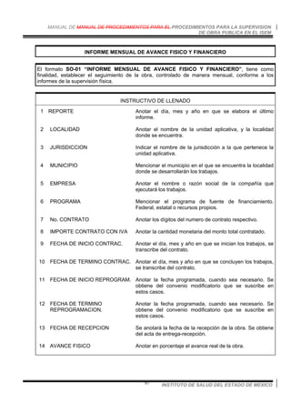 MANUAL DE MANUAL DE PROCEDIMIENTOS PARA EL PROCEDIMIENTOS PARA LA SUPERVISION
DE OBRA PUBLICA EN EL ISEM
INSTITUTO DE SALUD DEL ESTADO DE MEXICO97
INFORME MENSUAL DE AVANCE FISICO Y FINANCIERO
El formato SO-01 “INFORME MENSUAL DE AVANCE FISICO Y FINANCIERO”, tiene como
finalidad, establecer el seguimiento de la obra, controlado de manera mensual, conforme a los
informes de la supervisión física.
INSTRUCTIVO DE LLENADO
1 REPORTE Anotar el día, mes y año en que se elabora el último
informe.
2 LOCALIDAD Anotar el nombre de la unidad aplicativa, y la localidad
donde se encuentra.
3 JURISDICCION Indicar el nombre de la jurisdicción a la que pertenece la
unidad aplicativa.
4 MUNICIPIO Mencionar el municipio en el que se encuentra la localidad
donde se desarrollarán los trabajos.
5 EMPRESA Anotar el nombre o razón social de la compañía que
ejecutará los trabajos.
6 PROGRAMA Mencionar el programa de fuente de financiamiento.
Federal, estatal o recursos propios.
7 No. CONTRATO Anotar los dígitos del numero de contrato respectivo.
8 IMPORTE CONTRATO CON IVA Anotar la cantidad monetaria del monto total contratado.
9 FECHA DE INICIO CONTRAC. Anotar el día, mes y año en que se inician los trabajos, se
transcribe del contrato.
10 FECHA DE TERMINO CONTRAC. Anotar el día, mes y año en que se concluyen los trabajos,
se transcribe del contrato.
11 FECHA DE INICIO REPROGRAM. Anotar la fecha programada, cuando sea necesario. Se
obtiene del convenio modificatorio que se suscribe en
estos casos.
12 FECHA DE TERMINO
REPROGRAMACION.
Anotar la fecha programada, cuando sea necesario. Se
obtiene del convenio modificatorio que se suscribe en
estos casos.
13 FECHA DE RECEPCION Se anotará la fecha de la recepción de la obra. Se obtiene
del acta de entrega-recepción.
14 AVANCE FISICO Anotar en porcentaje el avance real de la obra.
 