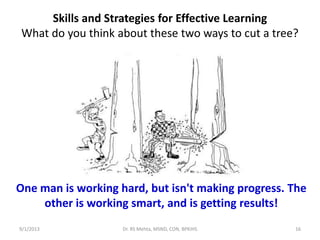 Skills and Strategies for Effective Learning
What do you think about these two ways to cut a tree?
One man is working hard, but isn't making progress. The
other is working smart, and is getting results!
9/1/2013 16Dr. RS Mehta, MSND, CON, BPKIHS
 