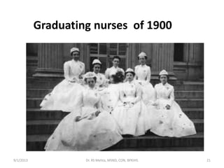 Graduating nurses of 1900
9/1/2013 21Dr. RS Mehta, MSND, CON, BPKIHS
 