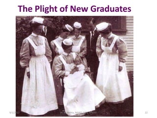 The Plight of New Graduates
9/1/2013 22Dr. RS Mehta, MSND, CON, BPKIHS
 