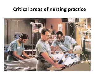 Critical areas of nursing practice
9/1/2013 25Dr. RS Mehta, MSND, CON, BPKIHS
 