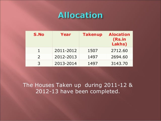 Implementing Solar Powered Green House Scheme In Coimbatore