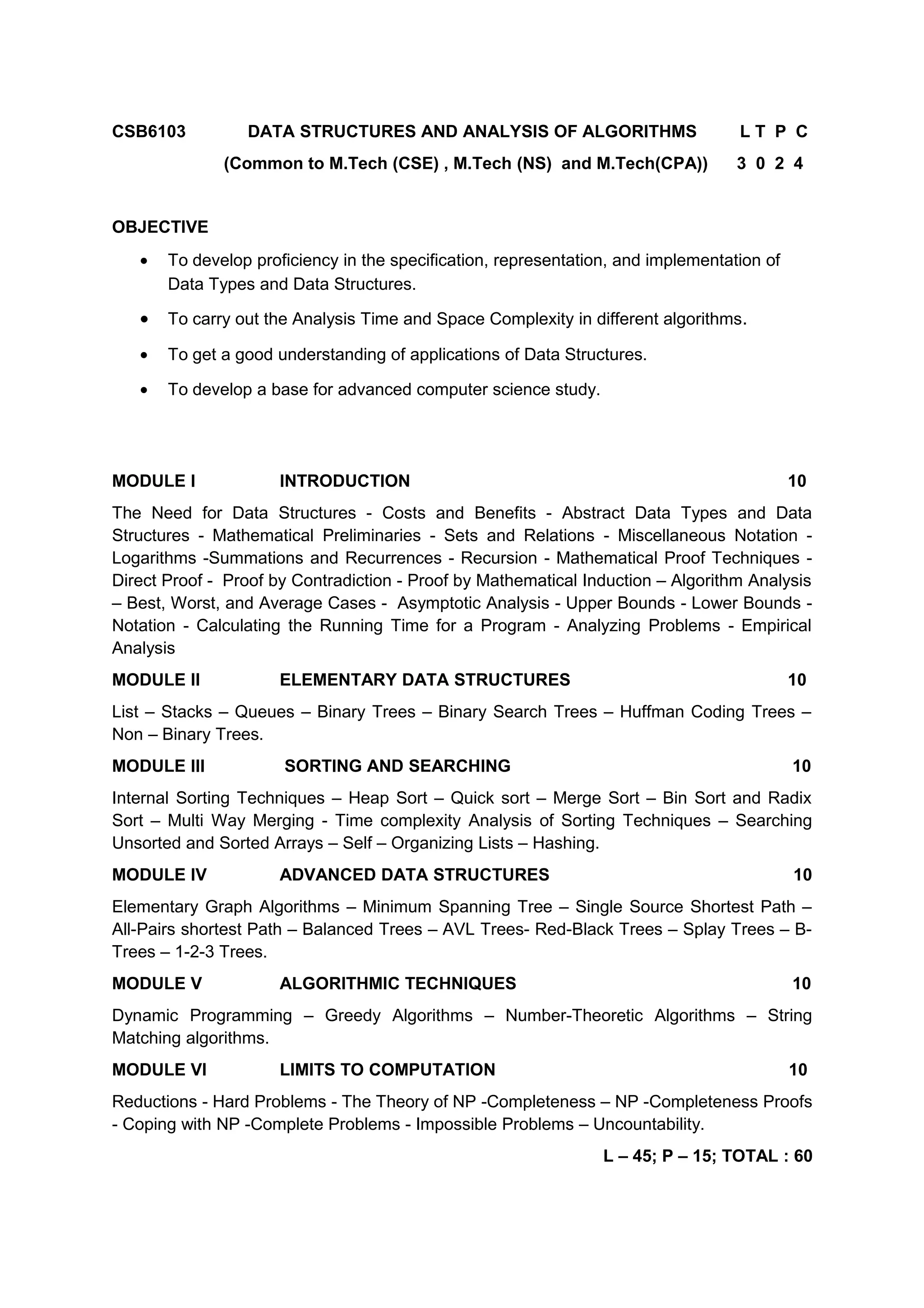CSB6103 DATA STRUCTURES AND ANALYSIS OF ALGORITHMS L T P C
(Common to M.Tech (CSE) , M.Tech (NS) and M.Tech(CPA)) 3 0 2 4
OBJECTIVE
• To develop proficiency in the specification, representation, and implementation of
Data Types and Data Structures.
• To carry out the Analysis Time and Space Complexity in different algorithms.
• To get a good understanding of applications of Data Structures.
• To develop a base for advanced computer science study.
MODULE I INTRODUCTION 10
The Need for Data Structures - Costs and Benefits - Abstract Data Types and Data
Structures - Mathematical Preliminaries - Sets and Relations - Miscellaneous Notation -
Logarithms -Summations and Recurrences - Recursion - Mathematical Proof Techniques -
Direct Proof - Proof by Contradiction - Proof by Mathematical Induction – Algorithm Analysis
– Best, Worst, and Average Cases - Asymptotic Analysis - Upper Bounds - Lower Bounds -
Notation - Calculating the Running Time for a Program - Analyzing Problems - Empirical
Analysis
MODULE II ELEMENTARY DATA STRUCTURES 10
List – Stacks – Queues – Binary Trees – Binary Search Trees – Huffman Coding Trees –
Non – Binary Trees.
MODULE III SORTING AND SEARCHING 10
Internal Sorting Techniques – Heap Sort – Quick sort – Merge Sort – Bin Sort and Radix
Sort – Multi Way Merging - Time complexity Analysis of Sorting Techniques – Searching
Unsorted and Sorted Arrays – Self – Organizing Lists – Hashing.
MODULE IV ADVANCED DATA STRUCTURES 10
Elementary Graph Algorithms – Minimum Spanning Tree – Single Source Shortest Path –
All-Pairs shortest Path – Balanced Trees – AVL Trees- Red-Black Trees – Splay Trees – B-
Trees – 1-2-3 Trees.
MODULE V ALGORITHMIC TECHNIQUES 10
Dynamic Programming – Greedy Algorithms – Number-Theoretic Algorithms – String
Matching algorithms.
MODULE VI LIMITS TO COMPUTATION 10
Reductions - Hard Problems - The Theory of NP -Completeness – NP -Completeness Proofs
- Coping with NP -Complete Problems - Impossible Problems – Uncountability.
L – 45; P – 15; TOTAL : 60
 