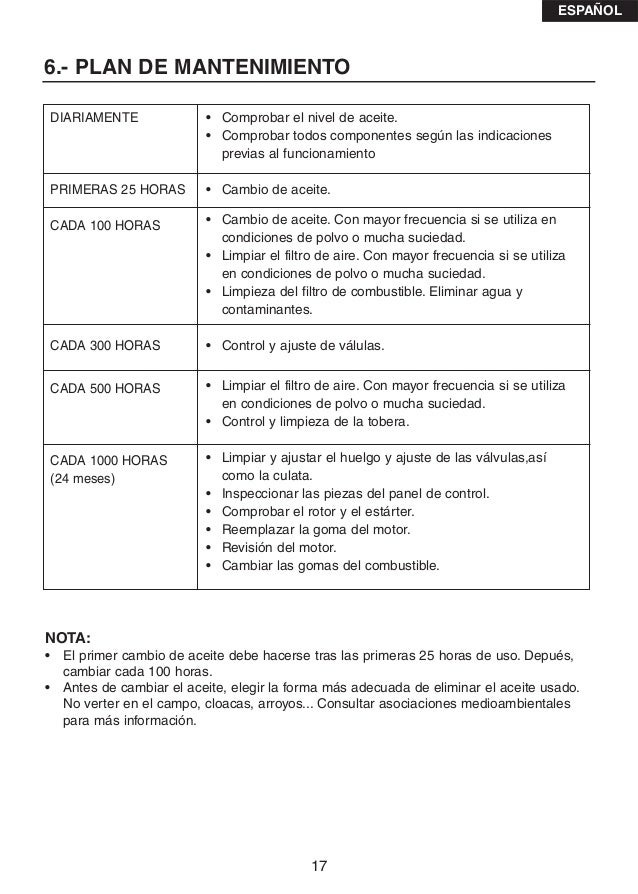 Toyota lx prado 150 gasolina 2.7 estándar las revocaciones
