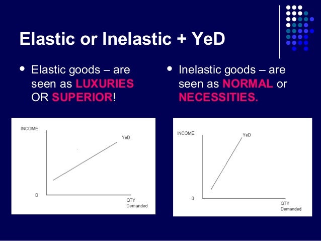 define yed define yed