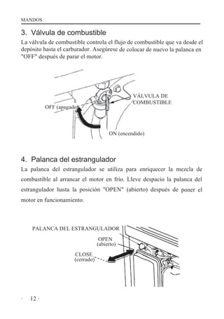 MANDOS

3. Válvula de combustible
La válvula de combustible controla el flujo de combustible que va desde el
depósito hasta el carburador. Asegúrese de colocar de nuevo la palanca en
"OFF" después de parar el motor.

VÁLVULA DE
COMBUSTIBLE

OFF (apagado)

ON (encendido)

4. Palanca del estrangulador
La palanca del estrangulador se utiliza para enriquecer la mezcla de
combustible al arrancar el motor en frío. Lleve despacio la palanca del
estrangulador hasta la posición "OPEN" (abierto) después de poner el
motor en funcionamiento.

PALANCA DEL ESTRANGULADOR
OPEN
(abierto)
CLOSE
(cerrado)

·

12 ·

 