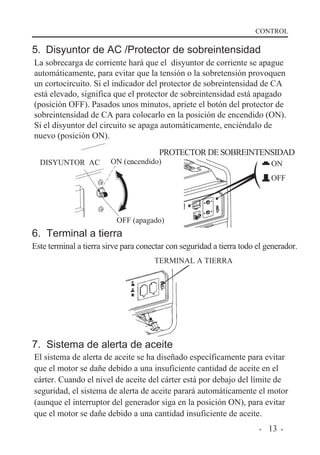 CONTROL

5. Disyuntor de AC /Protector de sobreintensidad
La sobrecarga de corriente hará que el disyuntor de corriente se apague
automáticamente, para evitar que la tensión o la sobretensión provoquen
un cortocircuito. Si el indicador del protector de sobreintensidad de CA
está elevado, significa que el protector de sobreintensidad está apagado
(posición OFF). Pasados unos minutos, apriete el botón del protector de
sobreintensidad de CA para colocarlo en la posición de encendido (ON).
Si el disyuntor del circuito se apaga automáticamente, enciéndalo de
nuevo (posición ON).
DISYUNTOR AC

PROTECTOR DE SOBREINTENSIDAD

ON (encendido)

ON
OFF

OFF (apagado)

6. Terminal a tierra
Este terminal a tierra sirve para conectar con seguridad a tierra todo el generador.
TERMINAL A TIERRA

7. Sistema de alerta de aceite

El sistema de alerta de aceite se ha diseñado específicamente para evitar
que el motor se dañe debido a una insuficiente cantidad de aceite en el
cárter. Cuando el nivel de aceite del cárter está por debajo del límite de
seguridad, el sistema de alerta de aceite parará automáticamente el motor
(aunque el interruptor del generador siga en la posición ON), para evitar
que el motor se dañe debido a una cantidad insuficiente de aceite.
·

13 ·

 