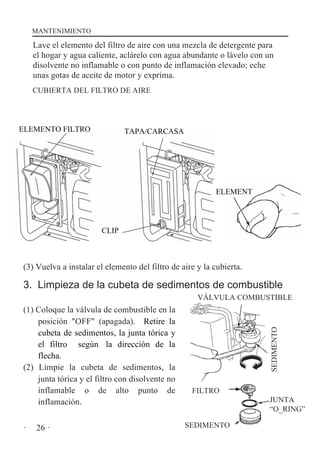 MANTENIMIENTO

Lave el elemento del filtro de aire con una mezcla de detergente para
el hogar y agua caliente, aclárelo con agua abundante o lávelo con un
disolvente no inflamable o con punto de inflamación elevado; eche
unas gotas de aceite de motor y exprima.
CUBIERTA DEL FILTRO DE AIRE

ELEMENTO FILTRO

TAPA/CARCASA

ELEMENT

CLIP

(3) Vuelva a instalar el elemento del filtro de aire y la cubierta.

3. Limpieza de la cubeta de sedimentos de combustible

·

26 ·

SEDIMENTO

VÁLVULA COMBUSTIBLE

(1) Coloque la válvula de combustible en la
posición "OFF" (apagada). Retire la
cubeta de sedimentos, la junta tórica y
el filtro según la dirección de la
flecha.
(2) Limpie la cubeta de sedimentos, la
junta tórica y el filtro con disolvente no
inflamable o de alto punto de
inflamación.

FILTRO

SEDIMENTO

JUNTA
“O_RING”

 
