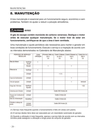 MANUTENÇÃO

8. MANUTENÇÃO
A boa manutenção é essencial para um funcionamento seguro, económico e sem
problemas. Também irá ajudar a reduzir a poluição atmosférica.

AVISO
O gás do escape contém monóxido de carbono venenoso. Desligue o motor
antes de executar qualquer manutenção. Se o motor tiver de estar em
funcionamento, certifique-se de que a área é bem ventilada.
Uma manutenção e ajuste periódicos são necessários para manter o gerador em
boas condições de funcionamento. Execute o serviço e a inspeção de acordo com
os intervalos demonstrados no Calendário de Manutenção abaixo:

(1) Serviço mais frequente quando o funcionamento é feito em áreas com poeira.
(2) O serviço destes itens deve ser executado por um revendedor autorizado do gerador.
(3) Quando a utilização é mais frequente, apenas o serviço feito de acordo com os intervalos
corretos pode assegurar a utilização a longo prazo do conjunto do gerador.

· 20 ·

 