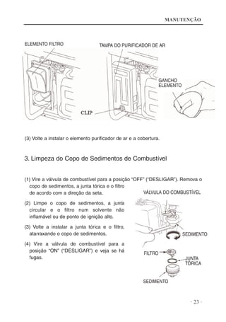 MANUTENÇÃO

ELEMENTO FILTRO

TAMPA DO PURIFICADOR DE AR

GANCHO
ELEMENTO

(3) Volte a instalar o elemento purificador de ar e a cobertura.

3. Limpeza do Copo de Sedimentos de Combustível

(1) Vire a válvula de combustível para a posição “OFF” (“DESLIGAR”). Remova o
copo de sedimentos, a junta tórica e o filtro
VÁLVULA DO COMBUSTÍVEL
de acordo com a direção da seta.
(2) Limpe o copo de sedimentos, a junta
circular e o filtro num solvente não
inflamável ou de ponto de ignição alto.
(3) Volte a instalar a junta tórica e o filtro,
atarraxando o copo de sedimentos.
(4) Vire a válvula de combustível para a
posição “ON” (“DESLIGAR”) e veja se há
fugas.

SEDIMENTO

FILTRO
JUNTA
TÓRICA

SEDIMENTO

· 23 ·

 