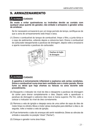 ARMAZENAMENTO

9. ARMAZENAMENTO
CUIDADO
De modo a evitar queimaduras ou incêndios devido ao contato com
qualquer peça quente do gerador, não embale e armazene o gerador antes
de arrefecer.
Se for necessário armazená-lo por um longo período de tempo, certifique-se de
que a zona de armazenamento está limpa e seca.
(1) Drene o combustível do tanque de combustível, limpe o filtro, a junta tórica e
o copo de sedimentos, voltando depois a colocá-los bem. Drene o combustível
do carburador desapertando o parafuso de drenagem, depois volte a encaixá-lo
e aperte novamente o parafuso do carburador.

CUIDADO
A gasolina é extremamente inflamável e explosiva sob certas condições.
Drene o combustível numa área bem ventilada com o motor parado. Nunca
fume ou deixe que haja chamas ou faíscas na zona durante este
procedimento.
(2) Desaperte o indicador do nível de óleo e desaperte o parafuso de drenagem
do cárter para drenar completamente o óleo. Depois volte a aparafusar o
parafuso de drenagem e adicione óleo novo à marca superior. Por fim, volte a
colocar o indicador do nível de óleo corretamente.
(3) Remova a vela de ignição e despeje cerca de uma colher de sopa de óleo de
motor limpo no cilindro. Mova o motor várias revoluções para distribuir o óleo e, de
seguida, volte a instalar a vela de ignição.
(4) Puxe lentamente o cabo do arranque até sentir resistência. Deixe as válvulas de
entrada e exaustão na posição “close” (“fechar”).
(5) Coloque o gerador numa área limpa.

· 25 ·

 