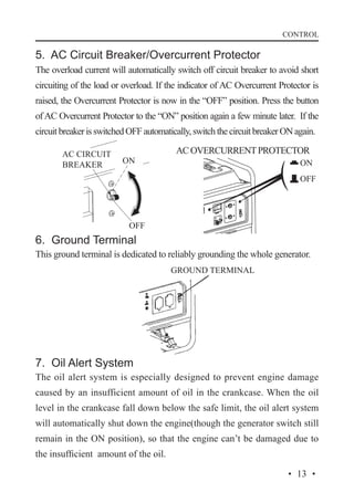 CONTROL

5. AC Circuit Breaker/Overcurrent Protector
The overload current will automatically switch off circuit breaker to avoid short
circuiting of the load or overload. If the indicator of AC Overcurrent Protector is
raised, the Overcurrent Protector is now in the “OFF” position. Press the button
of AC Overcurrent Protector to the “ON” position again a few minute later. If the
circuit breaker is switched OFF automatically, switch the circuit breaker ON again.
AC CIRCUIT
BREAKER

ON

AC OVERCURRENT PROTECTOR
ON
OFF

OFF

6. Ground Terminal
This ground terminal is dedicated to reliably grounding the whole generator.
GROUND TERMINAL

7. Oil Alert System
The oil alert system is especially designed to prevent engine damage
caused by an insufficient amount of oil in the crankcase. When the oil
level in the crankcase fall down below the safe limit, the oil alert system
will automatically shut down the engine(though the generator switch still
remain in the ON position), so that the engine can’t be damaged due to
the insufficient amount of the oil.
· 13 ·

 