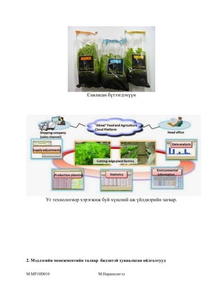 Савласан бүтээгдэхүүн

Уг технологиор хэрэгжиж буй хүнсний аж үйлдвэрийн загвар.

2. Мэдлэгийн менежментийн талаар бидэнтэй хуваалцсан ойлголтууд
M.MP10D010

М.Наранцэнгэл

 