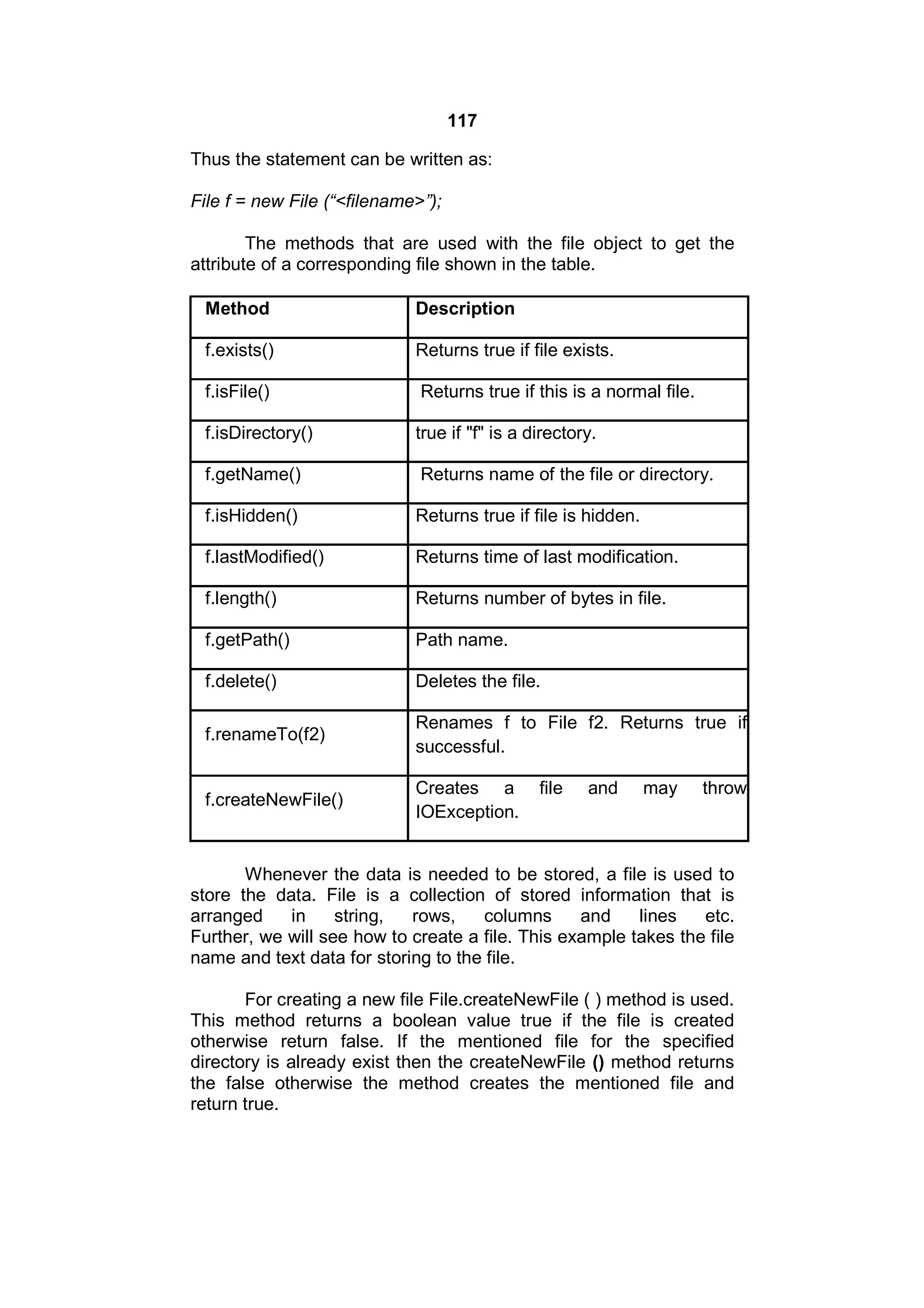 117
Thus the statement can be written as:
File f = new File (“<filename>”);
The methods that are used with the file object to get the
attribute of a corresponding file shown in the table.
Method

Description

f.exists()

Returns true if file exists.

f.isFile()

Returns true if this is a normal file.

f.isDirectory()

true if "f" is a directory.

f.getName()

Returns name of the file or directory.

f.isHidden()

Returns true if file is hidden.

f.lastModified()

Returns time of last modification.

f.length()

Returns number of bytes in file.

f.getPath()

Path name.

f.delete()

Deletes the file.

f.renameTo(f2)

Renames f to File f2. Returns true if
successful.

f.createNewFile()

Creates a
IOException.

file

and

may

throw

Whenever the data is needed to be stored, a file is used to
store the data. File is a collection of stored information that is
arranged
in
string,
rows,
columns
and
lines
etc.
Further, we will see how to create a file. This example takes the file
name and text data for storing to the file.
For creating a new file File.createNewFile ( ) method is used.
This method returns a boolean value true if the file is created
otherwise return false. If the mentioned file for the specified
directory is already exist then the createNewFile () method returns
the false otherwise the method creates the mentioned file and
return true.

 