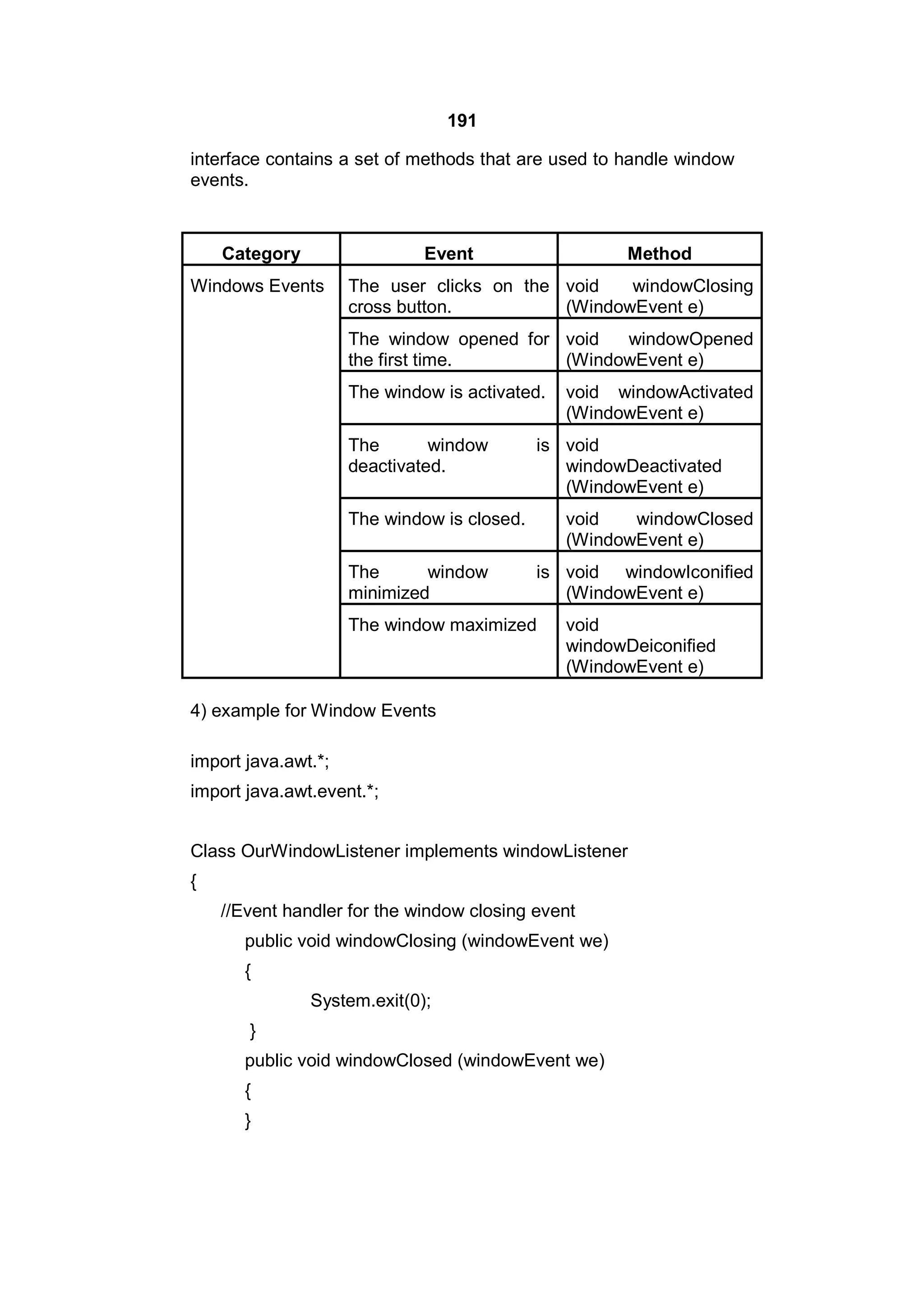 191
interface contains a set of methods that are used to handle window
events.

Category

Event

Windows Events

Method

The user clicks on the void
windowClosing
cross button.
(WindowEvent e)
The window opened for void
windowOpened
the first time.
(WindowEvent e)
The window is activated.
The
window
deactivated.

is void
windowDeactivated
(WindowEvent e)

The window is closed.
The
window
minimized

void windowActivated
(WindowEvent e)

void
windowClosed
(WindowEvent e)
is void windowIconified
(WindowEvent e)

The window maximized

void
windowDeiconified
(WindowEvent e)

4) example for Window Events
import java.awt.*;
import java.awt.event.*;
Class OurWindowListener implements windowListener
{
//Event handler for the window closing event
public void windowClosing (windowEvent we)
{
System.exit(0);
}
public void windowClosed (windowEvent we)
{
}

 
