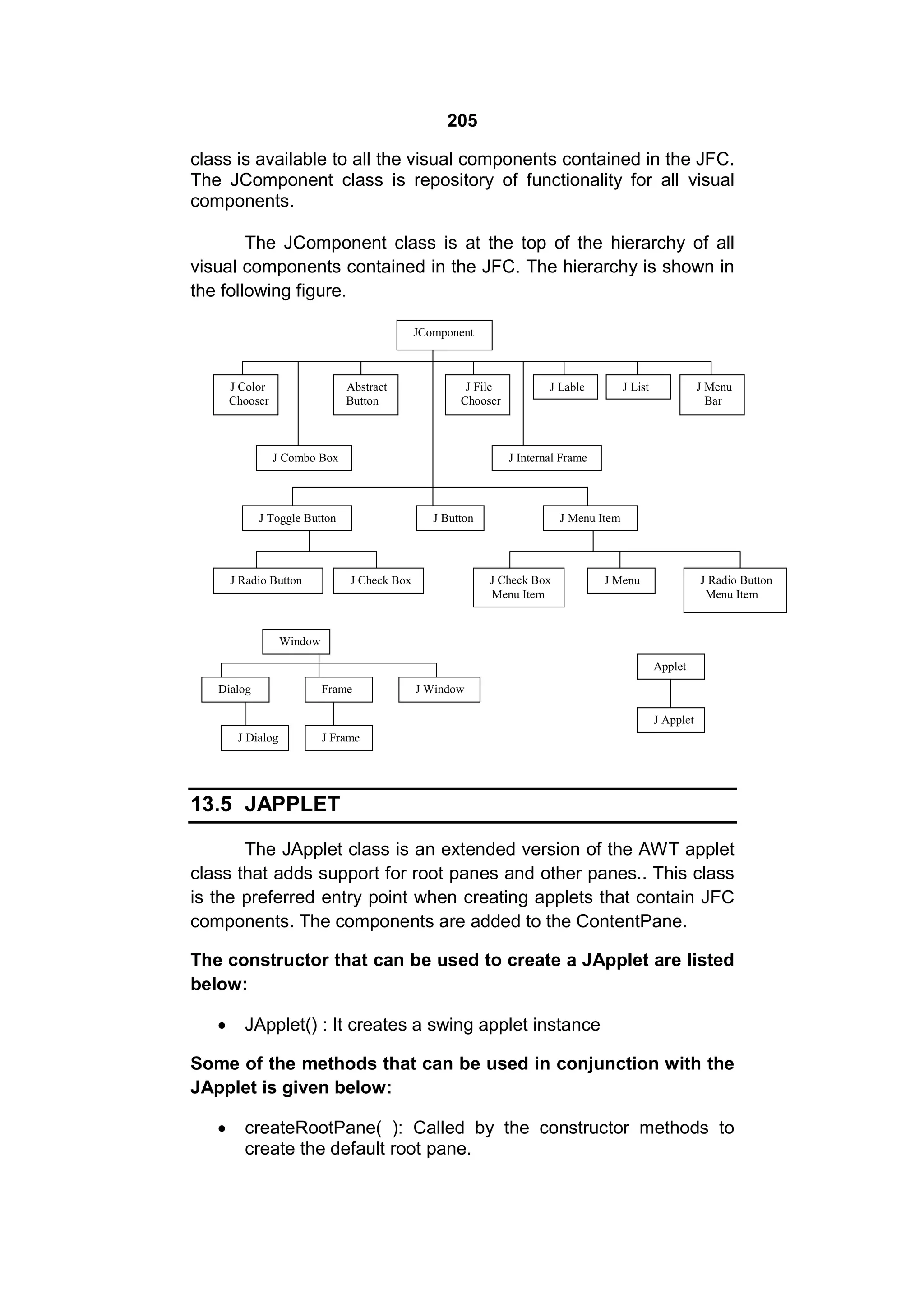 205
class is available to all the visual components contained in the JFC.
The JComponent class is repository of functionality for all visual
components.
The JComponent class is at the top of the hierarchy of all
visual components contained in the JFC. The hierarchy is shown in
the following figure.
JComponent

J Color
Chooser

Abstract
Button

J File
Chooser

J Combo Box

J Menu
Bar

J List

J Internal Frame

J Toggle Button

J Radio Button

J Lable

J Button

J Menu Item

J Check Box
Menu Item

J Check Box

J Radio Button
Menu Item

J Menu

Window
Applet
Dialog

Frame

J Window
J Applet

J Dialog

J Frame

13.5 JAPPLET
The JApplet class is an extended version of the AWT applet
class that adds support for root panes and other panes.. This class
is the preferred entry point when creating applets that contain JFC
components. The components are added to the ContentPane.
The constructor that can be used to create a JApplet are listed
below:


JApplet() : It creates a swing applet instance

Some of the methods that can be used in conjunction with the
JApplet is given below:


createRootPane( ): Called by the constructor methods to
create the default root pane.

 